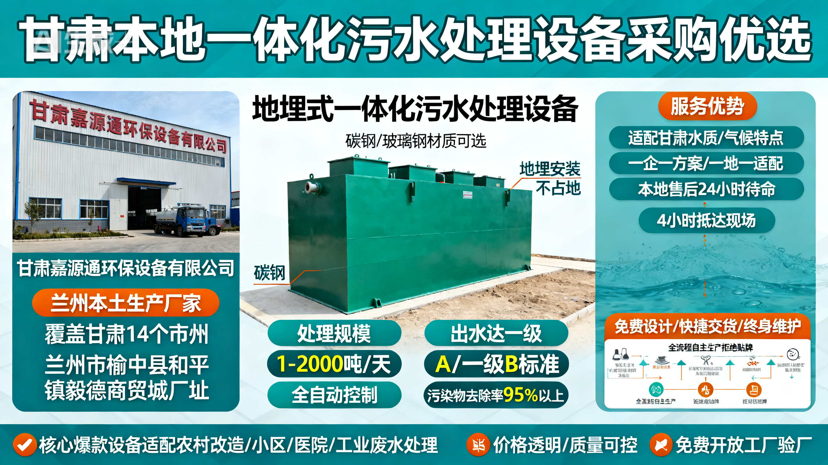 甘肃采购鲁山一体化鲁山污水处理设备_优先选本地生产厂家_直...式解决甘肃污水处理需求_选本地实体厂家_靠谱有保障.jpeg
